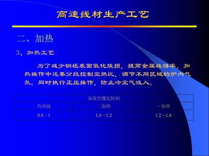 高速線材生產(chǎn)技術(shù)中的網(wǎng)絡技術(shù)服務