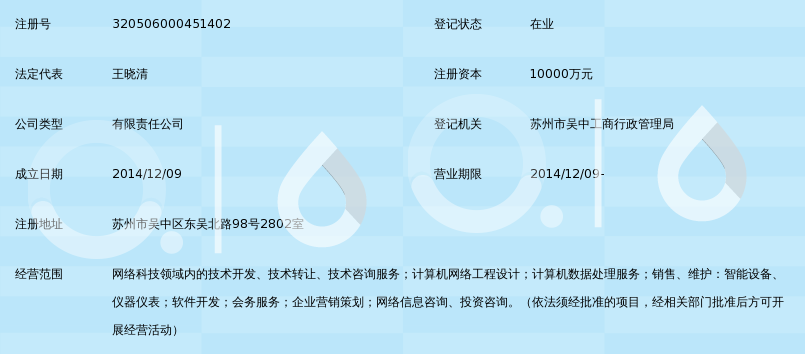 蘇州福彩寶網(wǎng)絡科技服務