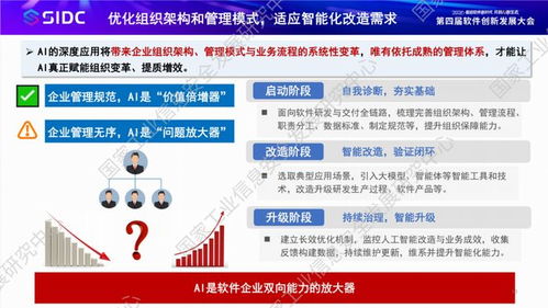國家工業(yè)信息安全發(fā)展研究中心發(fā)布《人工智能軟件發(fā)展洞察》 信息技術咨詢服務的智能化轉型與趨勢展望